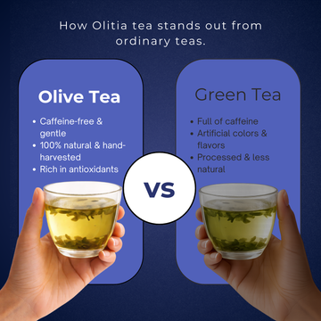 Olitia Tea Mint