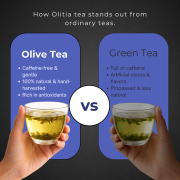 Olitia Tea Combo - Holy Basil & Mint