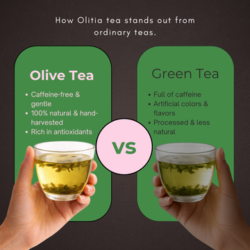 Olitia Tea Combo - Classic Olive & Lemongrass