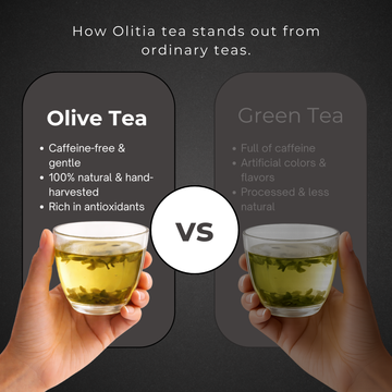 Holy Basil Tea - Olitia