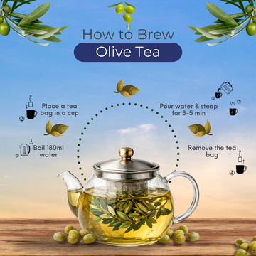 Olitia Tea Combo - Holy Basil & Mint