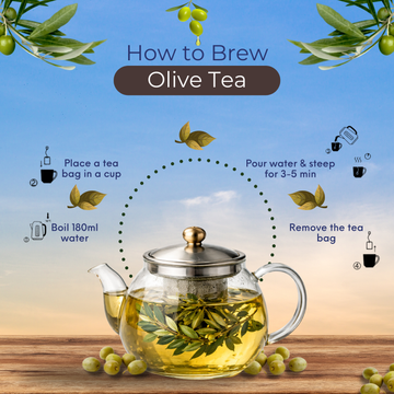 Olitia Tea Combo - Lemongrass & Mint